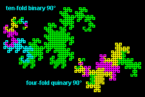 dragon curves: binary, quinary
